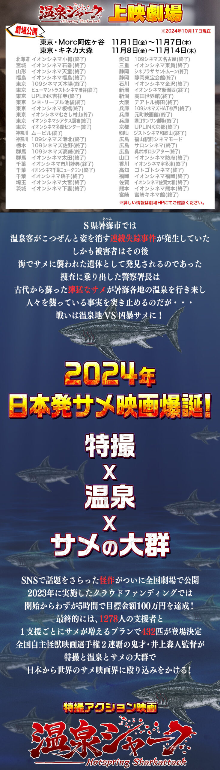 映画温泉シャーク上映館
Ｍorc阿佐ヶ谷11月1日（金）～11月7日（木）
キネカ大森11月8日（金）～11月14日（木）
北海道 イオンシネマ小樽(終了)
宮城　イオンシネマ石巻(終了)
山形　イオンシネマ天童(終了)
福島　イオンシネマ福島(終了)
東京　109シネマズ木場(終了)
東京　ヒューマントラストシネマ渋谷(終了)
東京　UPLINK吉祥寺(終了)
東京　シネ・リーブル池袋(終了)
東京　イオンシネマ板橋(終了)
東京　イオンシネマむさし村山(終了)
東京　イオンシネマシアタス調布(終了)
東京　イオンシネマ多摩センター(終了)
神奈川 ムービル(終了)
神奈川 109シネマズ港北(終了)
栃木　109シネマズ佐野(終了)
群馬　109シネマズ高崎(終了)
群馬　イオンシネマ太田(終了)
千葉　イオンシネマ市川妙典(終了)
千葉　イオンシネマ千葉ニュータウン(終了)
千葉　イオンシネマ銚子(終了)
埼玉　イオンシネマ大宮(終了)
茨城　イオンシネマ下妻(終了)
愛知　109シネマズ名古屋(終了)
三重　イオンシネマ東員(終了)
静岡　シネプラザ サントムーン(終了)
静岡　静岡東宝会館(終了)
石川　イオンシネマ金沢(終了)
新潟　イオンシネマ新潟西(終了)
新潟　高田世界館(終了)
大阪　テアトル梅田(終了)
兵庫　109シネマズHAT神戸(終了)
兵庫　元町映画館(終了)
兵庫　塚口サンサン劇場(終了)
京都　UPLINK京都(終了)
和歌山　ジストシネマ和歌山(終了)
広島　福山駅前シネマモード
広島　サロンシネマ(終了)
広島　呉ポポロシアター(終了)
山口　イオンシネマ防府(終了)
香川　イオンシネマ宇多津(終了)
高知　ゴトゴトシネマ(終了)
福岡　イオンシネマ福岡(終了)
佐賀　イオンシネマ佐賀大和(終了)
熊本　イオンシネマ熊本(終了)
宮崎　宮崎キネマ館(終了)
※詳しい情報は劇場HPにてご確認ください。